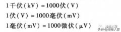 模拟电路电子技术基础知识