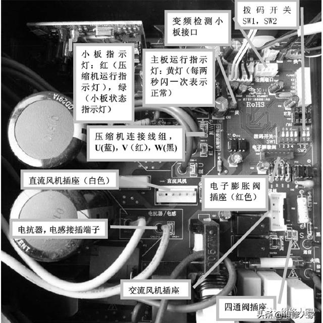 美的家用变频空调室外通用电控盒介绍