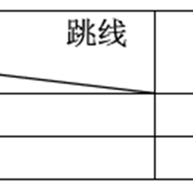 美的家用变频空调室外通用电控盒介绍