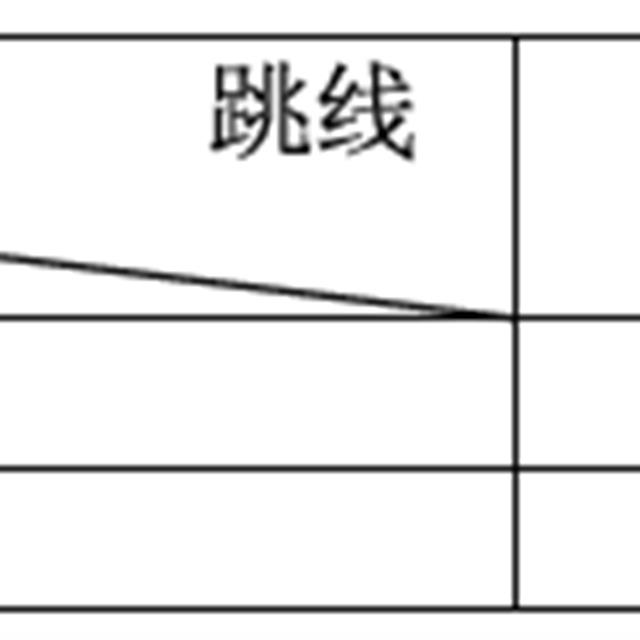 美的家用变频空调室外通用电控盒介绍