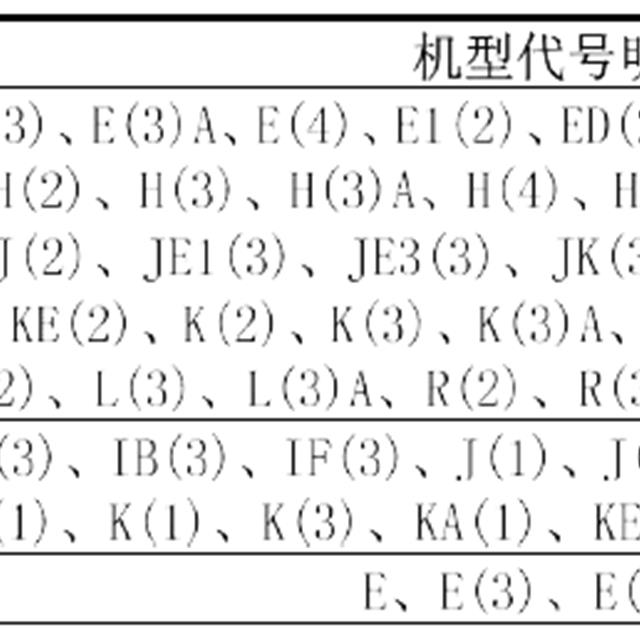 美的家用变频空调室外通用电控盒介绍