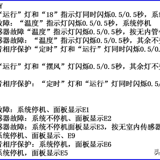 奥克斯空调120系列F1、F2故障维修指引