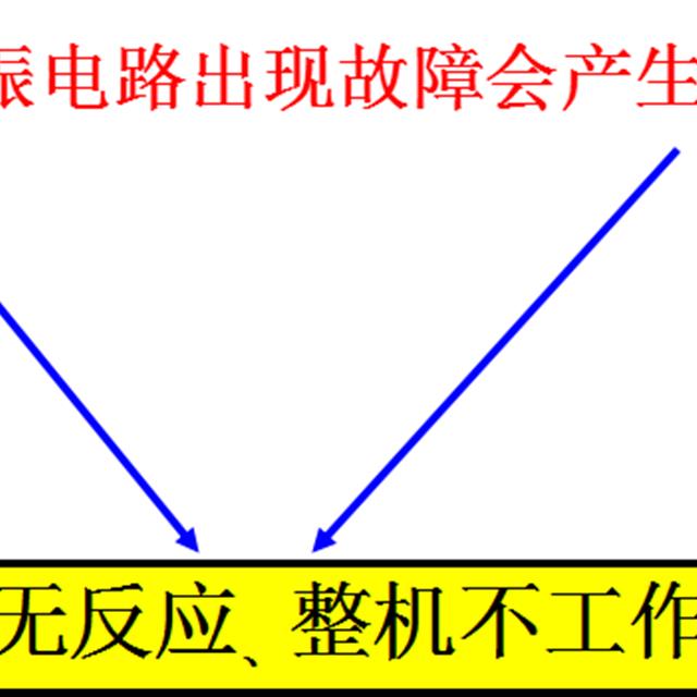 空调电控维修培训资料