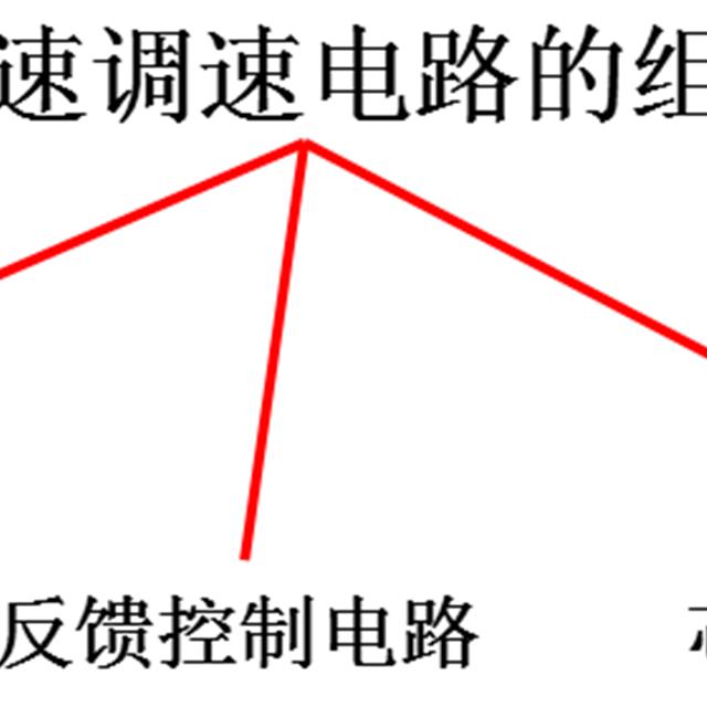 空调电控维修培训资料