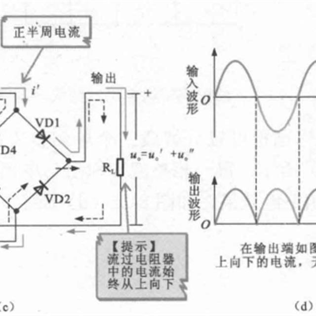 不可控整流电路知识介绍