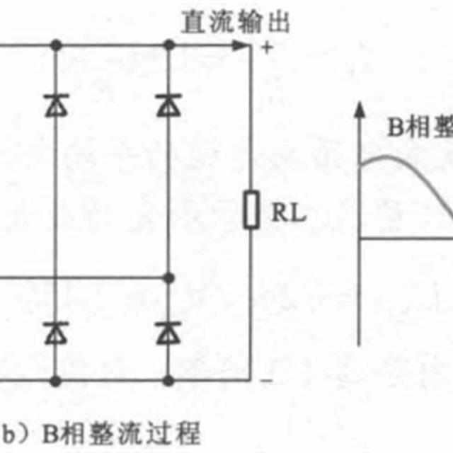 不可控整流电路知识介绍