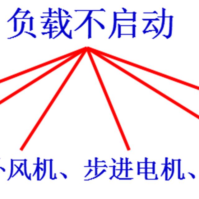 空调电控维修培训资料（上）