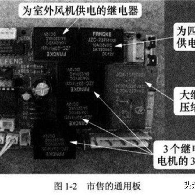 空调电脑板知识