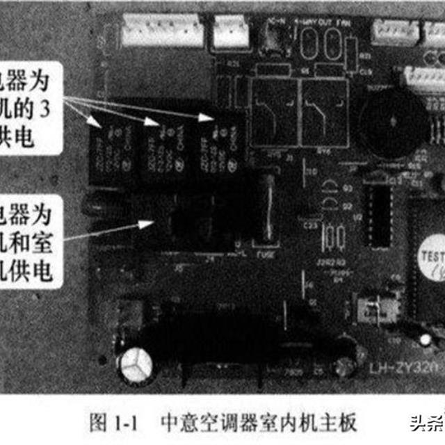 空调电脑板知识