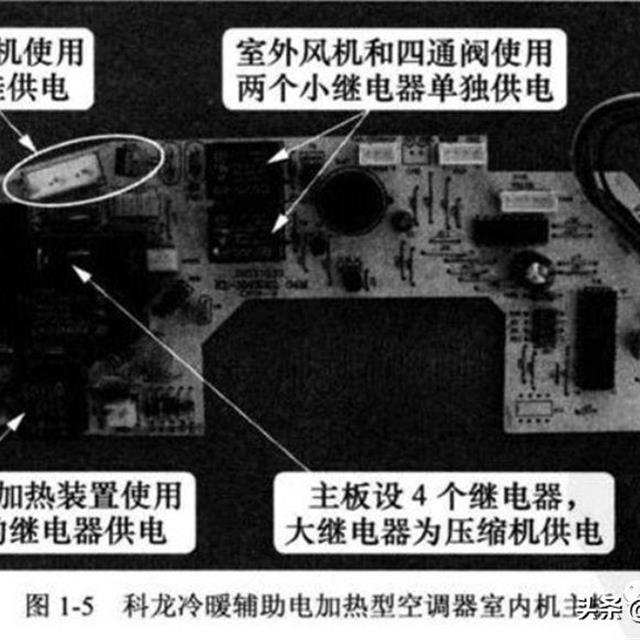 空调电脑板知识