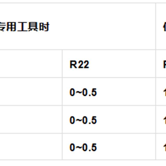 R410A空调安装及维修要点