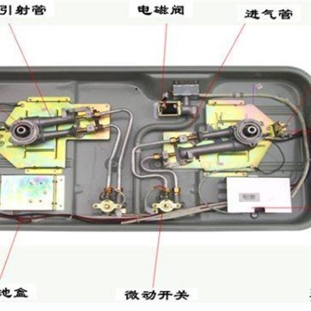 燃气灶具产品构造图及维修（图解）