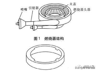 燃气灶具产品构造图及维修（图解）