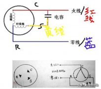 空调使用效果不理想维修分享