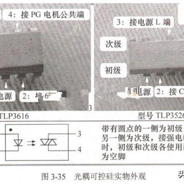 空调室内风机（PG电机）的工作原理及常见故障