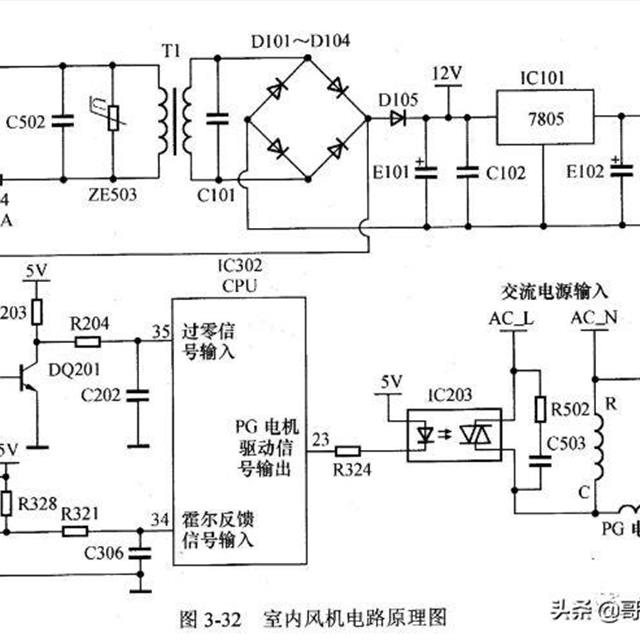 空调室内风机（PG电机）的工作原理及常见故障