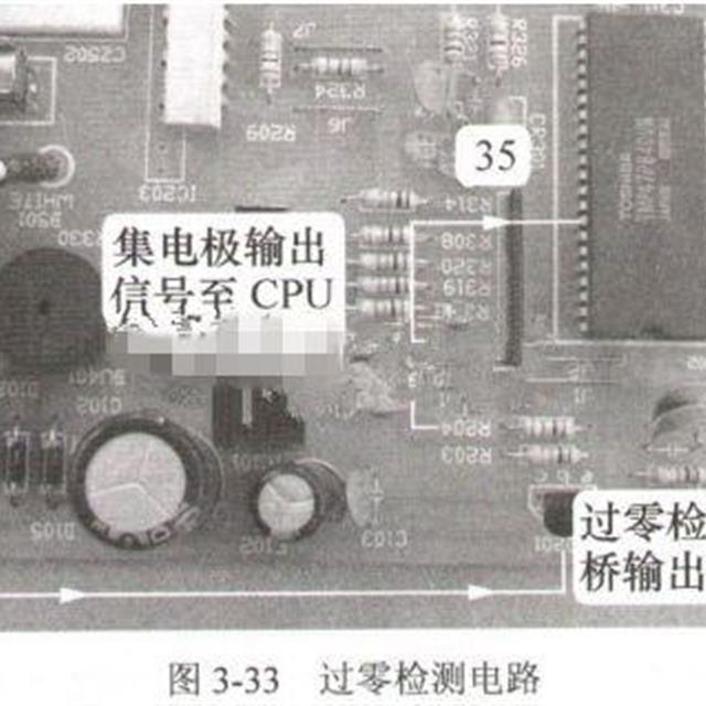 空调室内风机（PG电机）的工作原理及常见故障