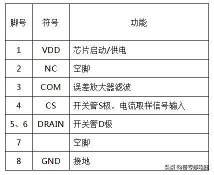 美的豆浆机电路原理分析与故障检修