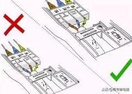 空调器常见安装故障及处理方法