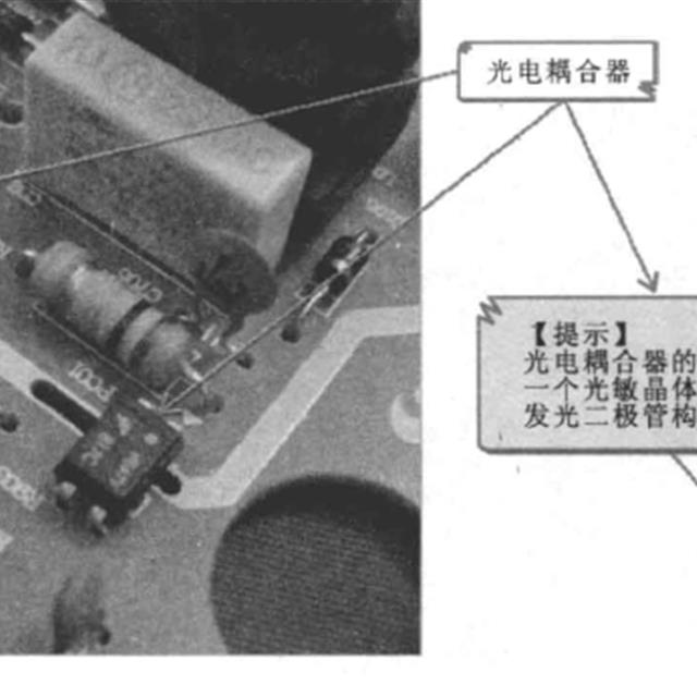 变频电冰箱的电源电路组成