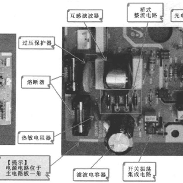 变频电冰箱的电源电路组成