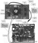 变频电冰箱的电源电路组成