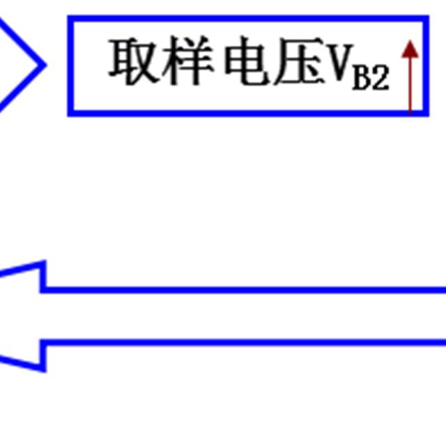 奥克斯空调电控电源部分维修指引