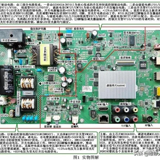 康佳35018270三合一板电路原理与维修