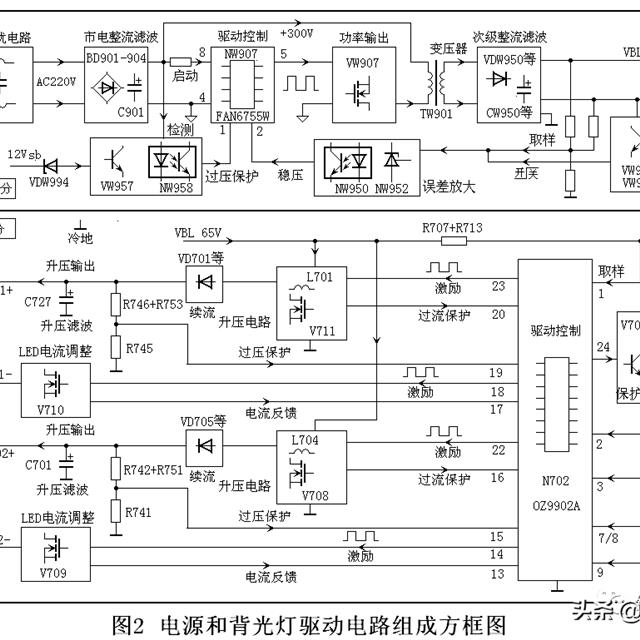 康佳35018270三合一板电路原理与维修