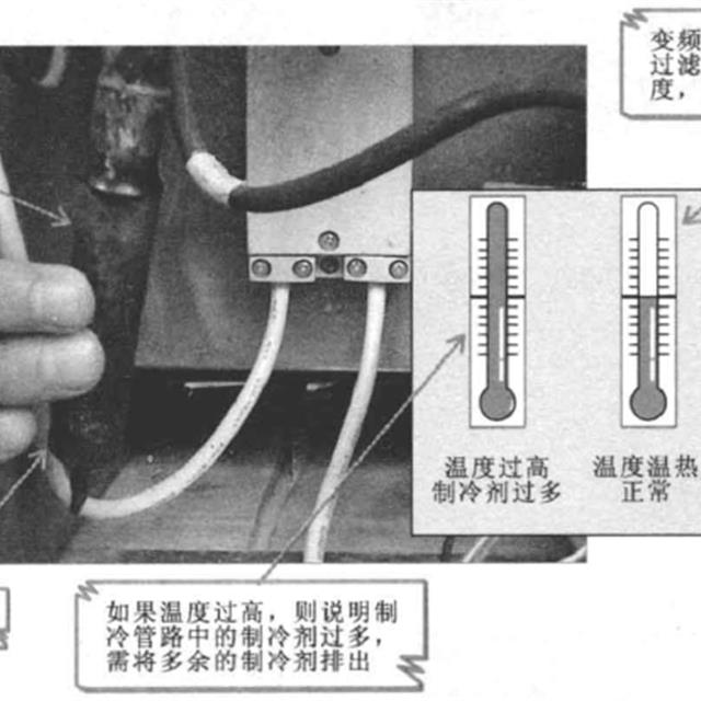 变频电冰箱的常用检测方法