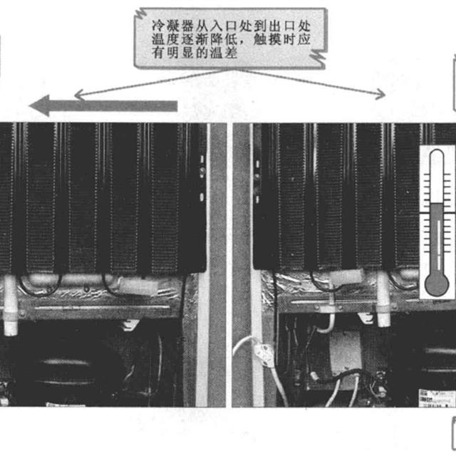 变频电冰箱的常用检测方法