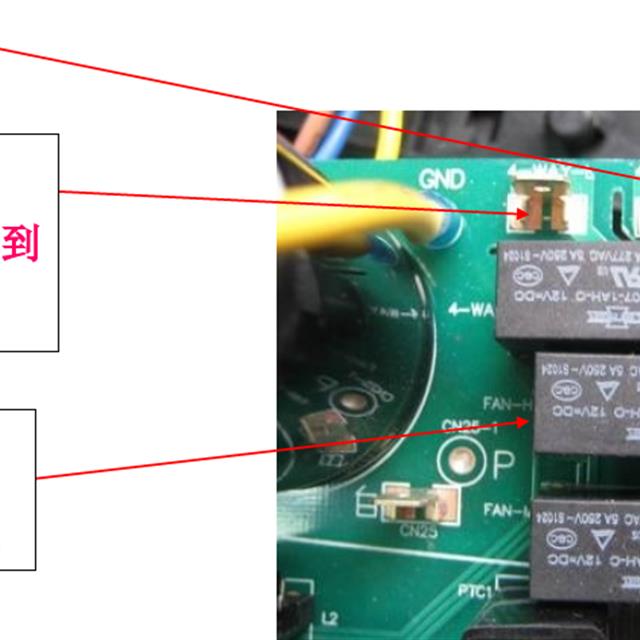 变频空调电控主要器件功能培训