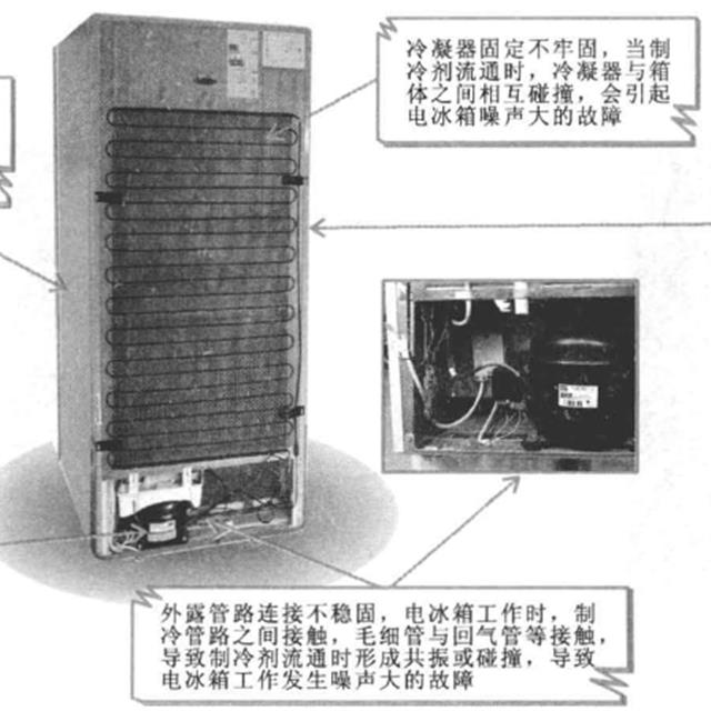 变频电冰箱的故障特点分析