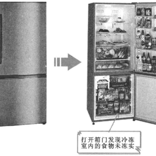 变频电冰箱的故障特点分析