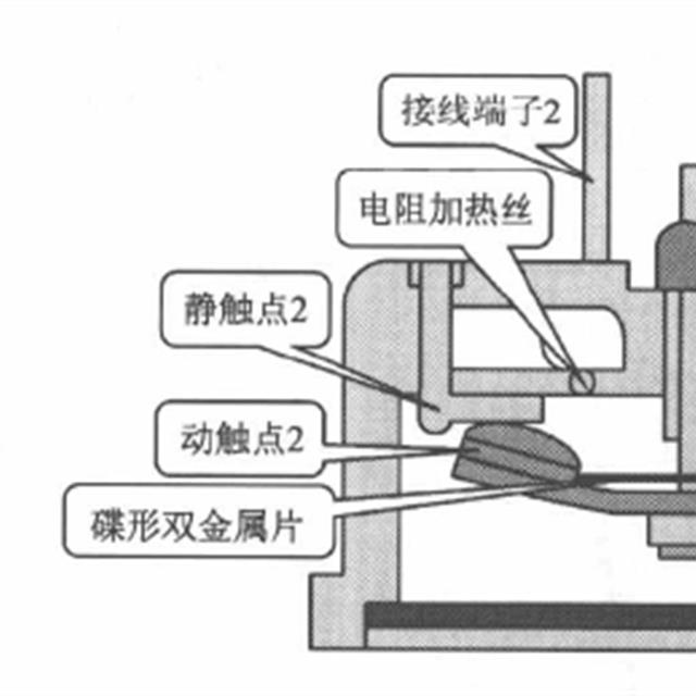 涡旋式变频压缩机的工作原理和检修方法