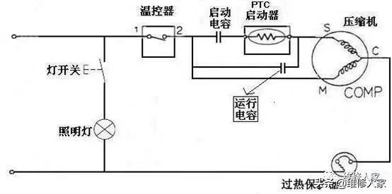 电冰箱电气控制部件的检修方法