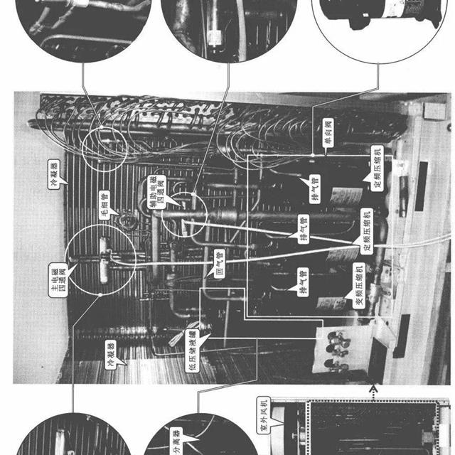 家用中央空调管路系统的结构组成