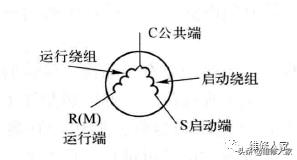 制冷设备压缩机故障的检修方法