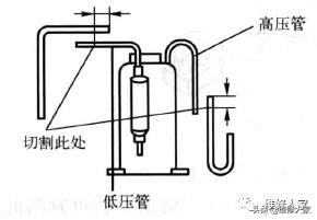 制冷设备压缩机故障的检修方法