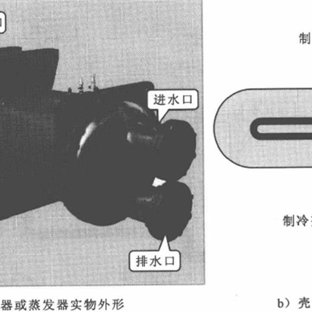 中央空调膨胀水箱、壳管式冷凝器或蒸发器的结构和检修