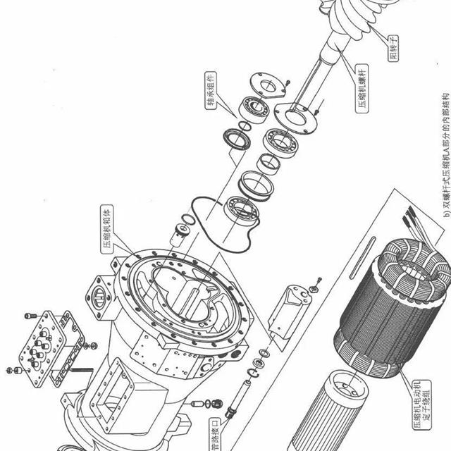 商用中央空调压缩机的工作原理和检修方法