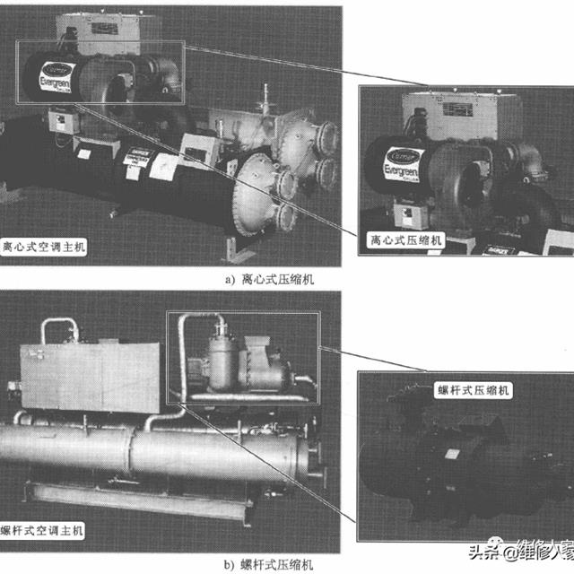商用中央空调压缩机的工作原理和检修方法