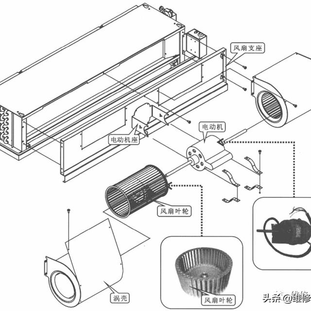 风机盘管的工作原理和检修方法