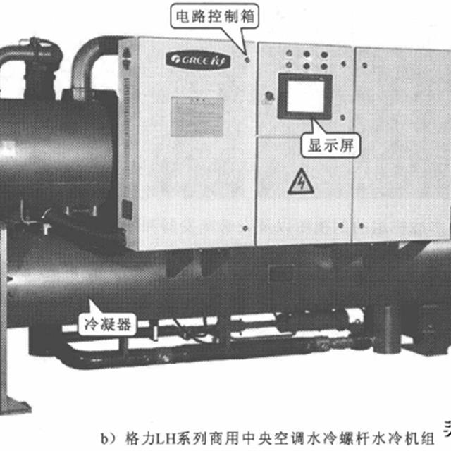 商用中央空调管路系统的结构及组成