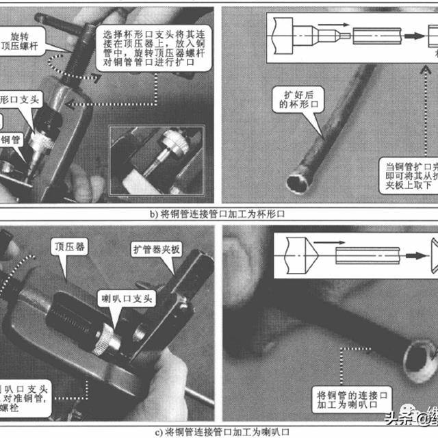 家用中央空调安装管路加工敷设培训