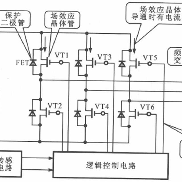 中央空调变频电路的基本结构知识