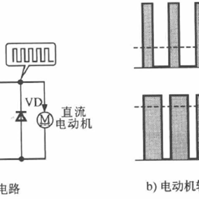 中央空调变频电路的基本结构知识