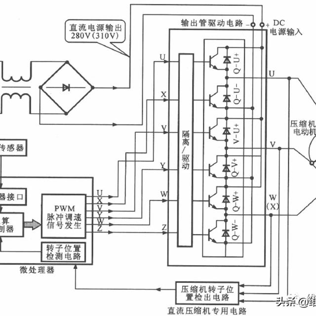 中央空调变频电路的基本结构知识