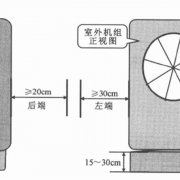 家用中央空调室外机的安装及调试培训