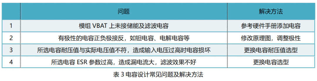 模组电源原理图设计指南